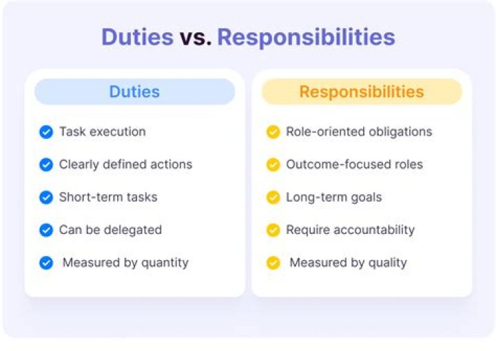What are the duties and responsibilities of a massage therapist?