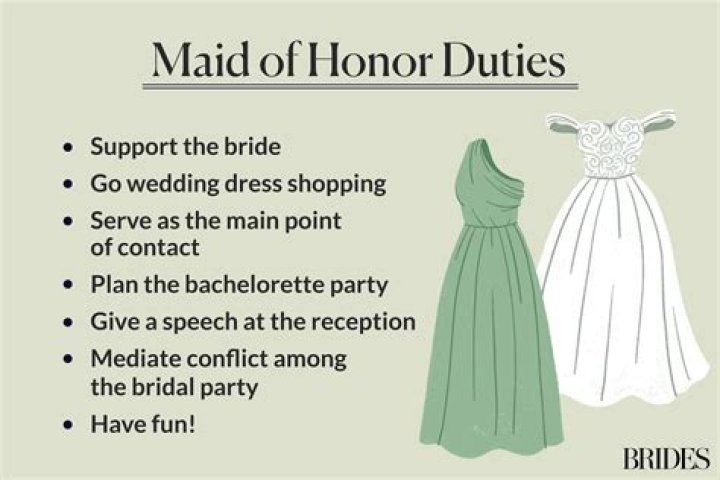 What are the duties of a fashion merchandiser?