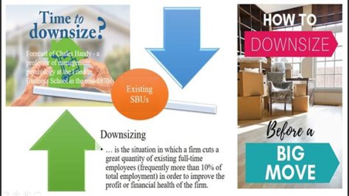 What are the effect of downsizing?