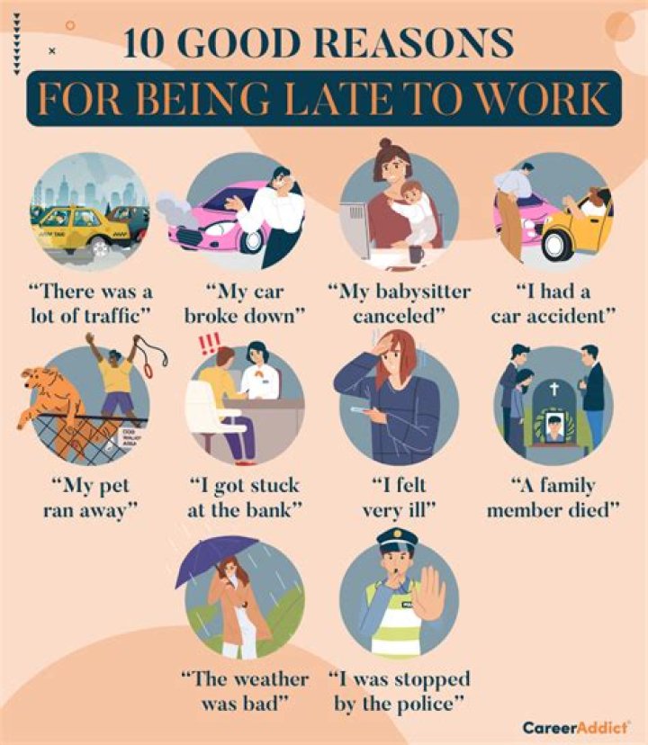 What are the effects of being late to work?