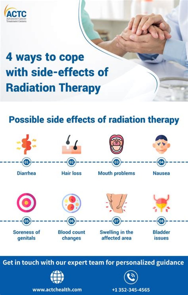 What are the effects of late coming?
