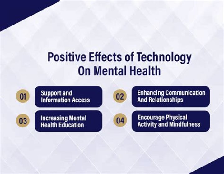 What are the effects of technology on office practice?