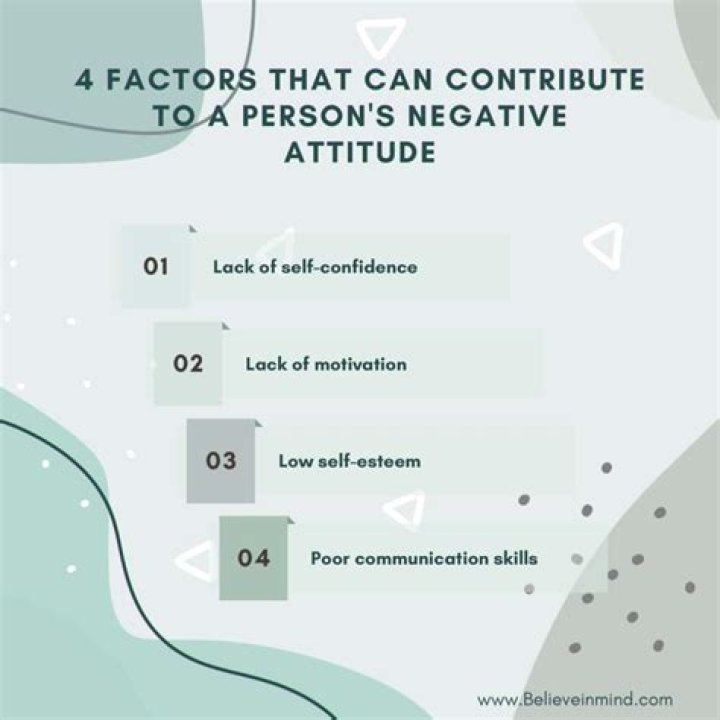 What are the examples of negative attitudes?