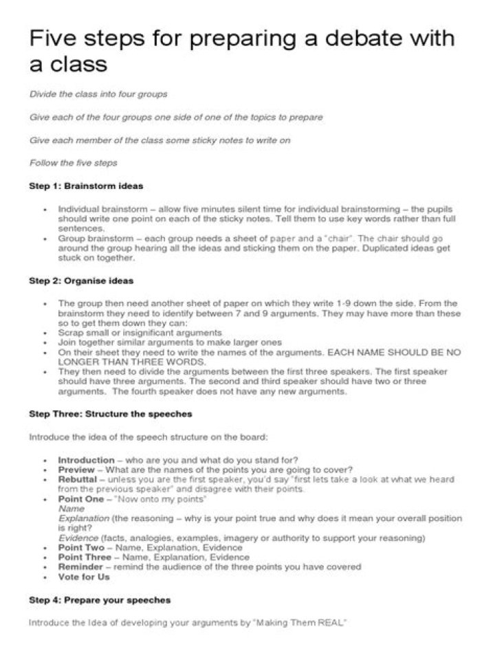 What are the five steps for preparing a debate in a class?