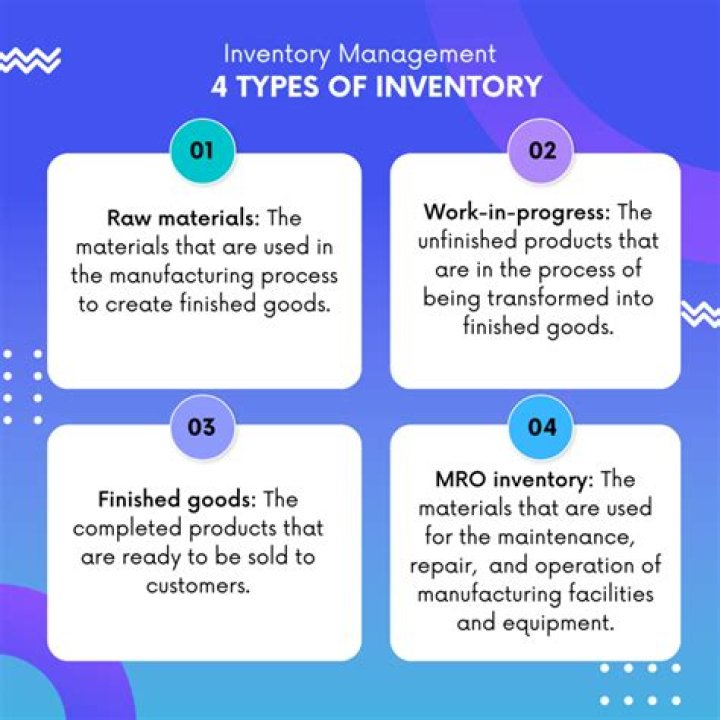 What are the four types of prototype techniques?