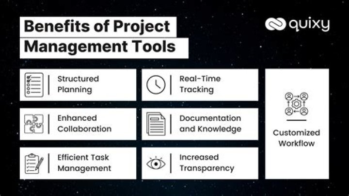 What are the functions of project management tools?