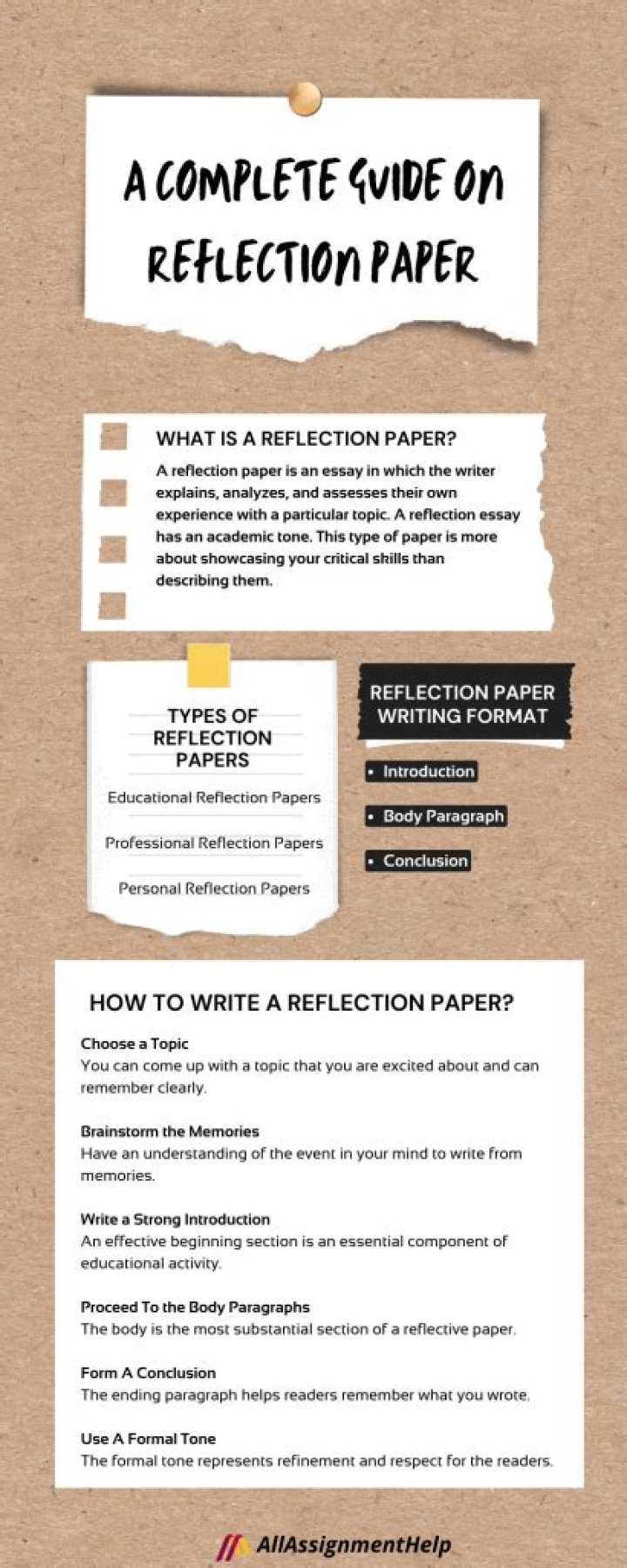 What are the guidelines for writing a reflection paper?