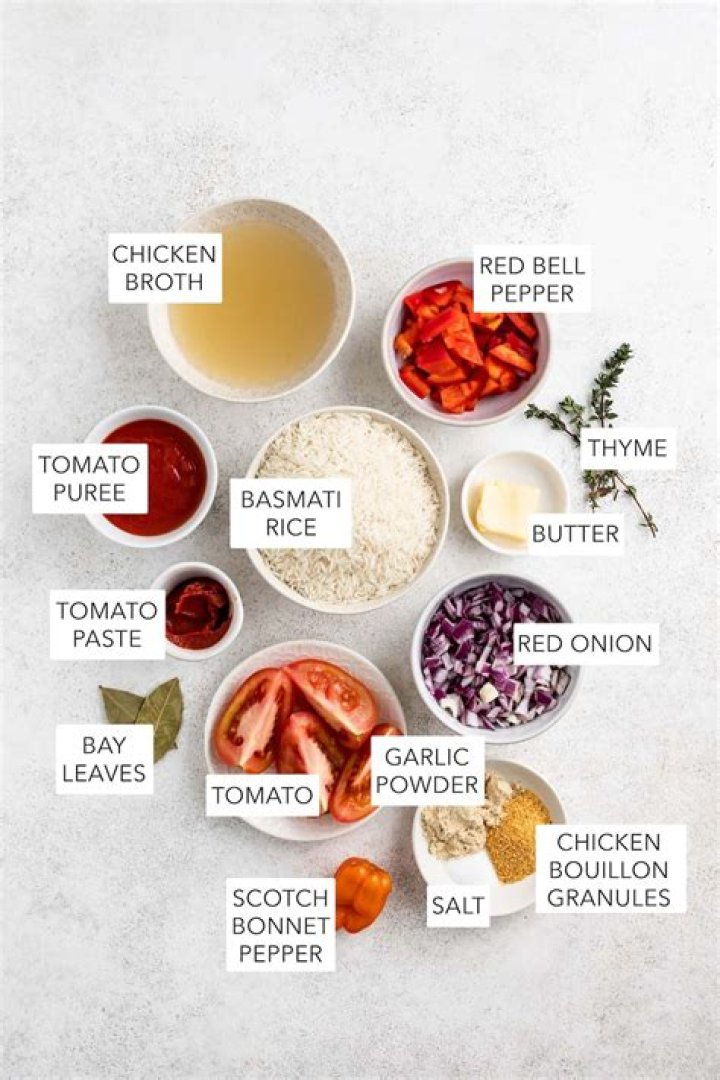 What are the ingredients for Puppy Chow?