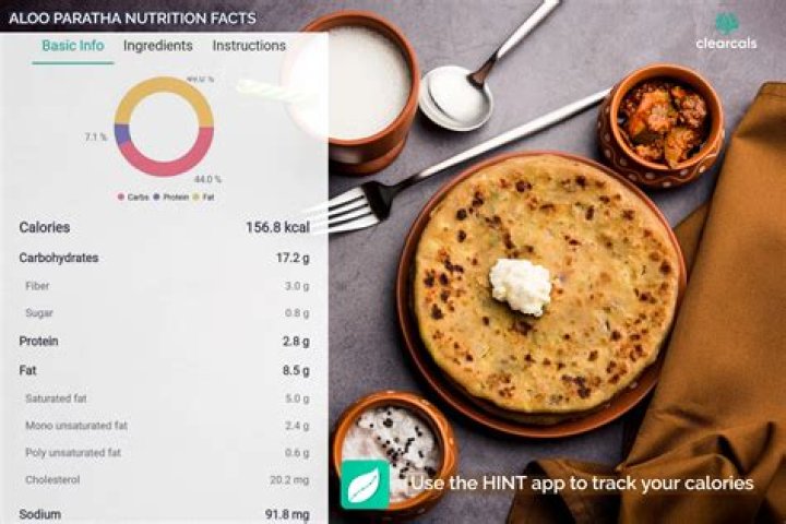 What are the ingredients of aloo paratha?