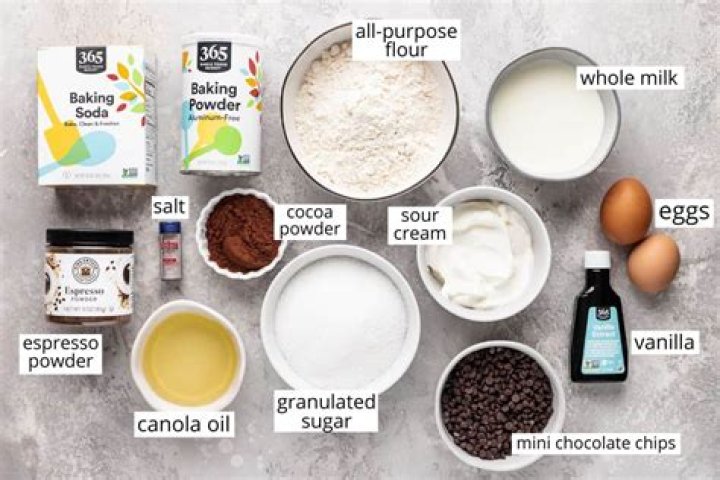 What are the ingredients of chocolate sauce?
