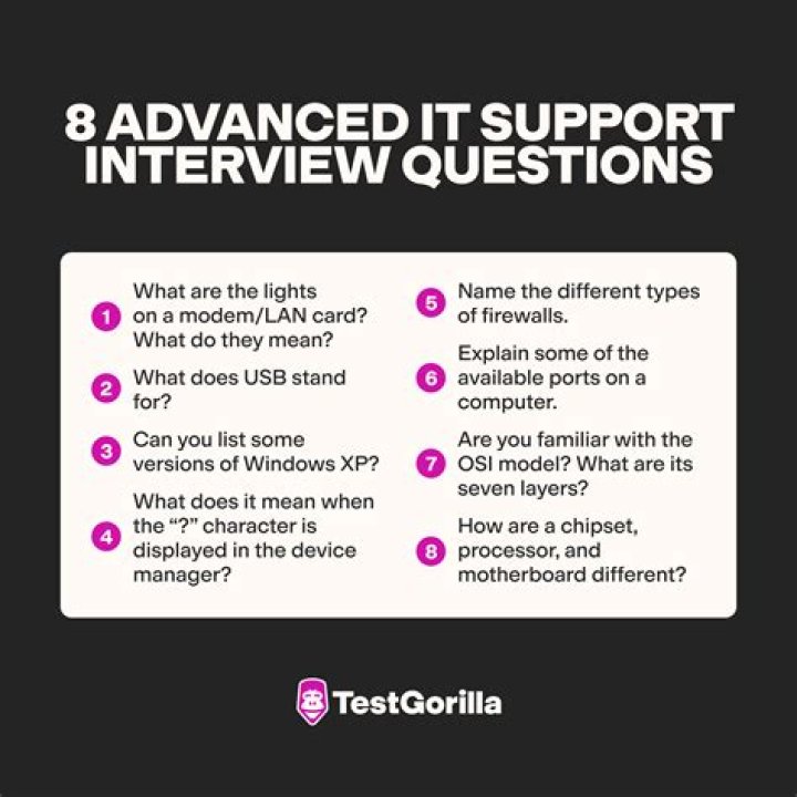 What are the interview questions for IT support?