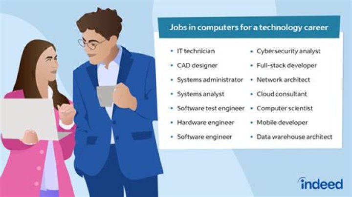 What are the job opportunities for information technology?