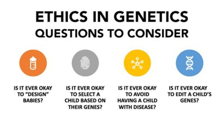 What are the key ethical issues involved in the designer baby debate?