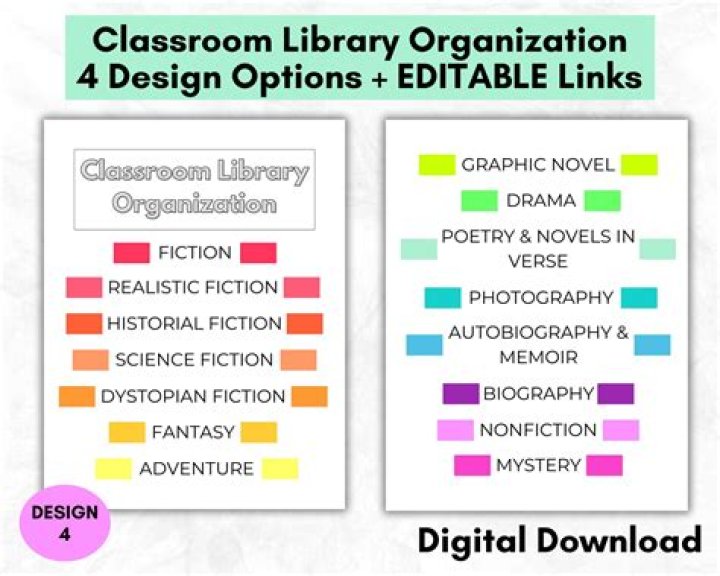 What are the main categories of expenditure in a library?