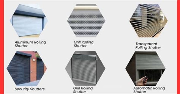 What are the material used in rolling shutter?