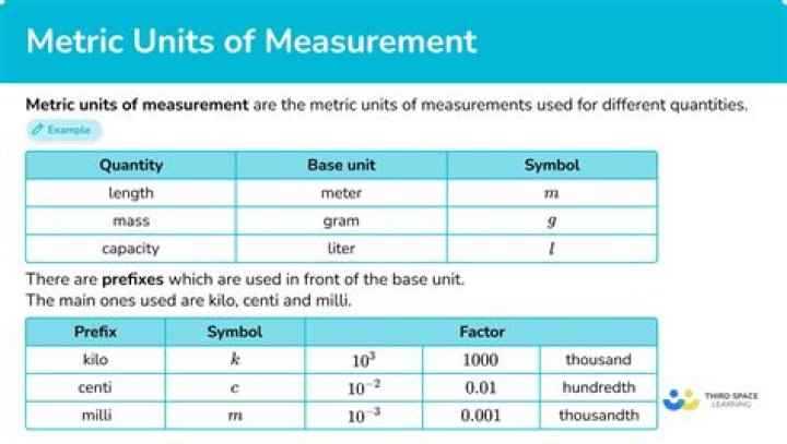 What are the metric units in order from smallest to largest?