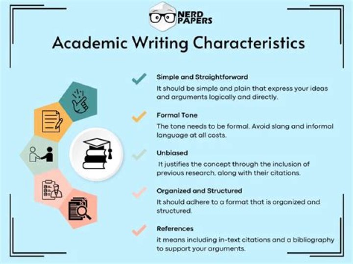 What are the most important elements of academic writing?