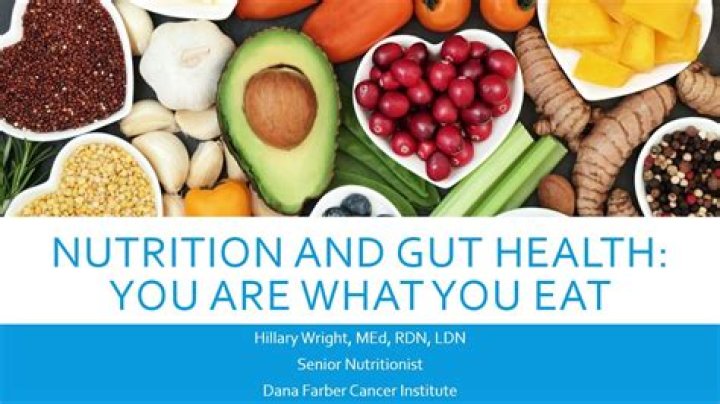 What are the most important topics in nutrition?