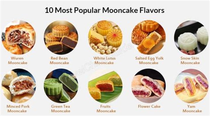 What are the most popular mooncake flavors?