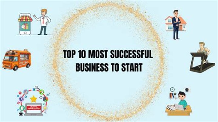 What are the most successful small businesses in Malaysia?