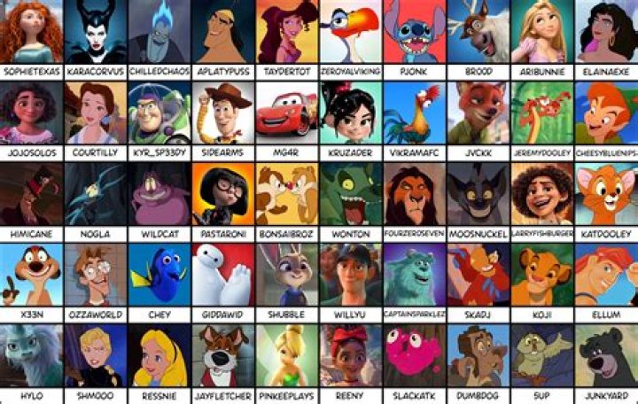 What are the names of the Disney characters in Disney World?