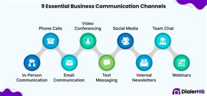 What are the new communication channels?