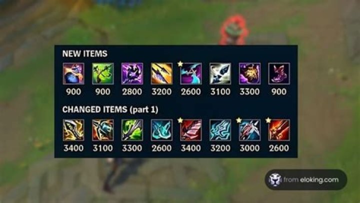 What are the new items in League of Legends?
