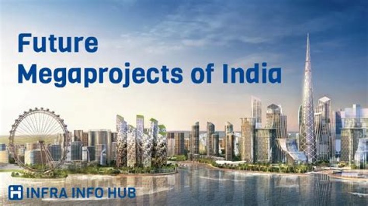 What are the new projects in India?