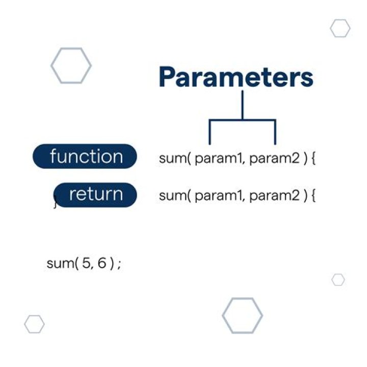 What are the parameters we need to pass in AsyncTask?