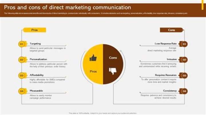 What are the pros and cons of direct marketing?