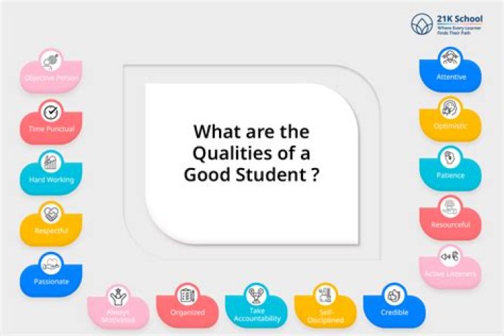 What are the qualities of matron?