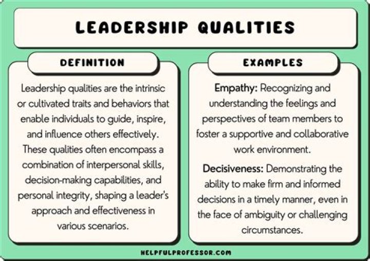 What are the qualities required of an interpreter?