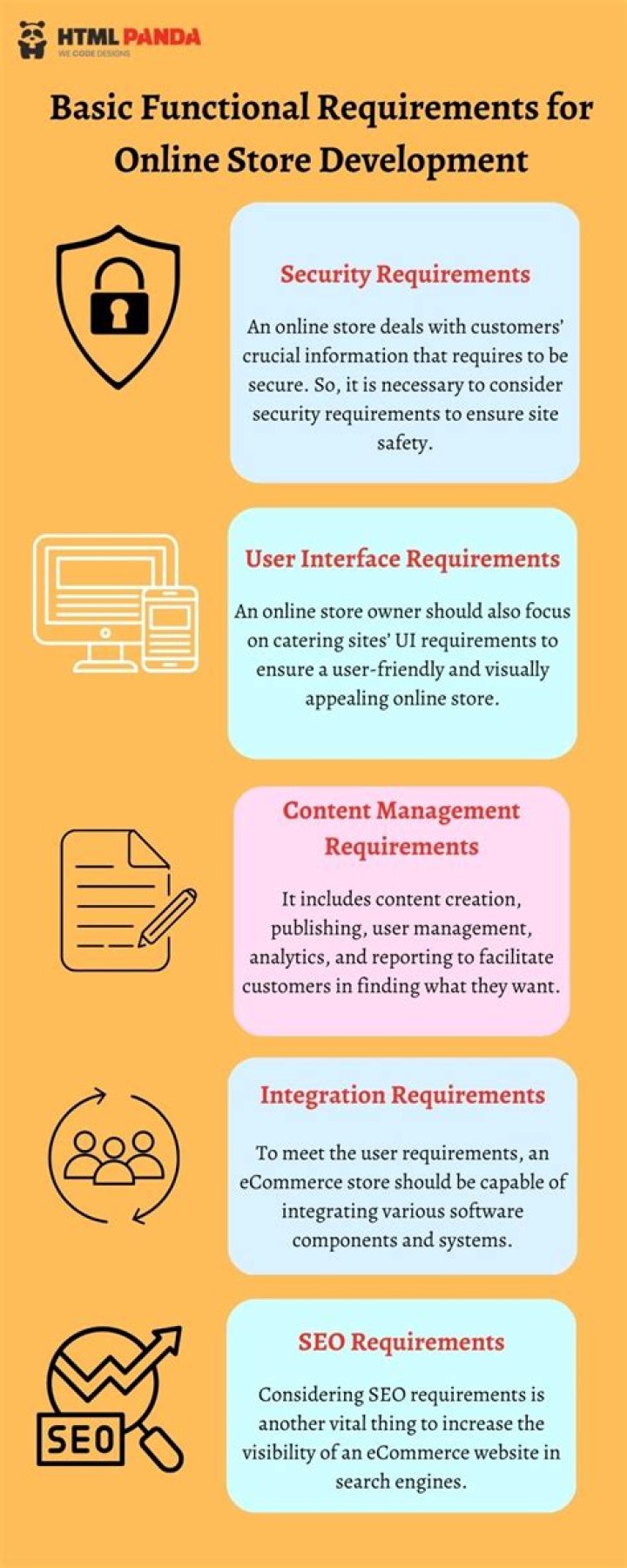 What are the requirements for recording a deed in Colorado?
