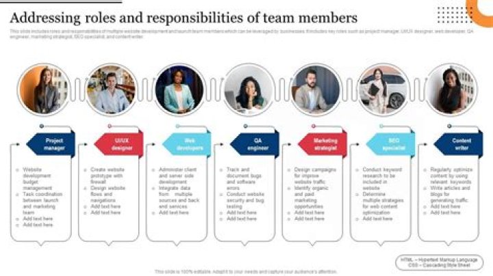 What are the roles and responsibilities of team members within a salon?