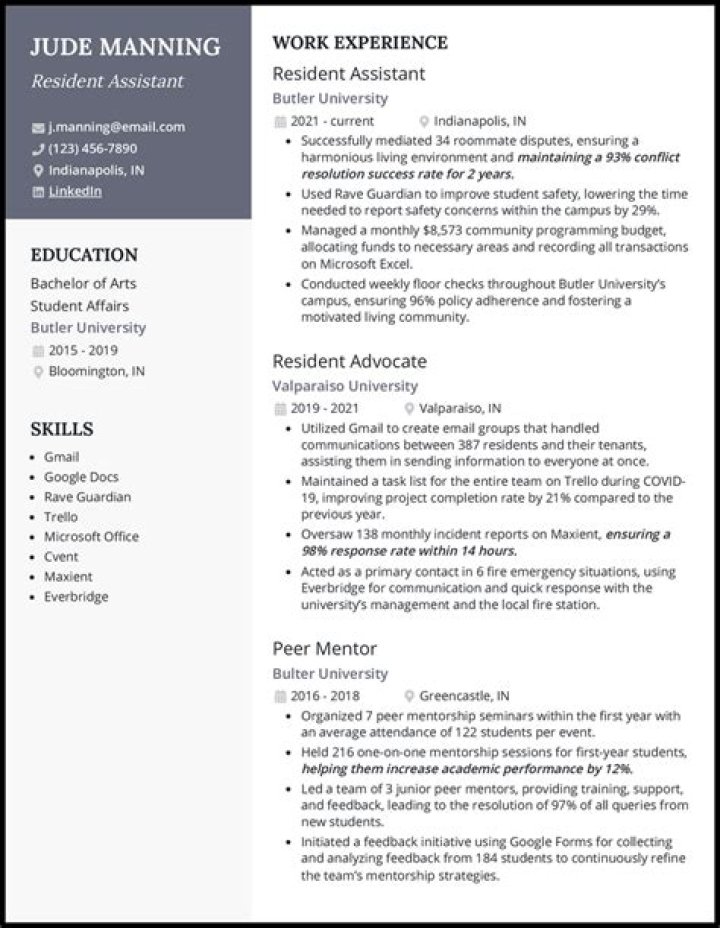 What are the roles of a resident assistant?