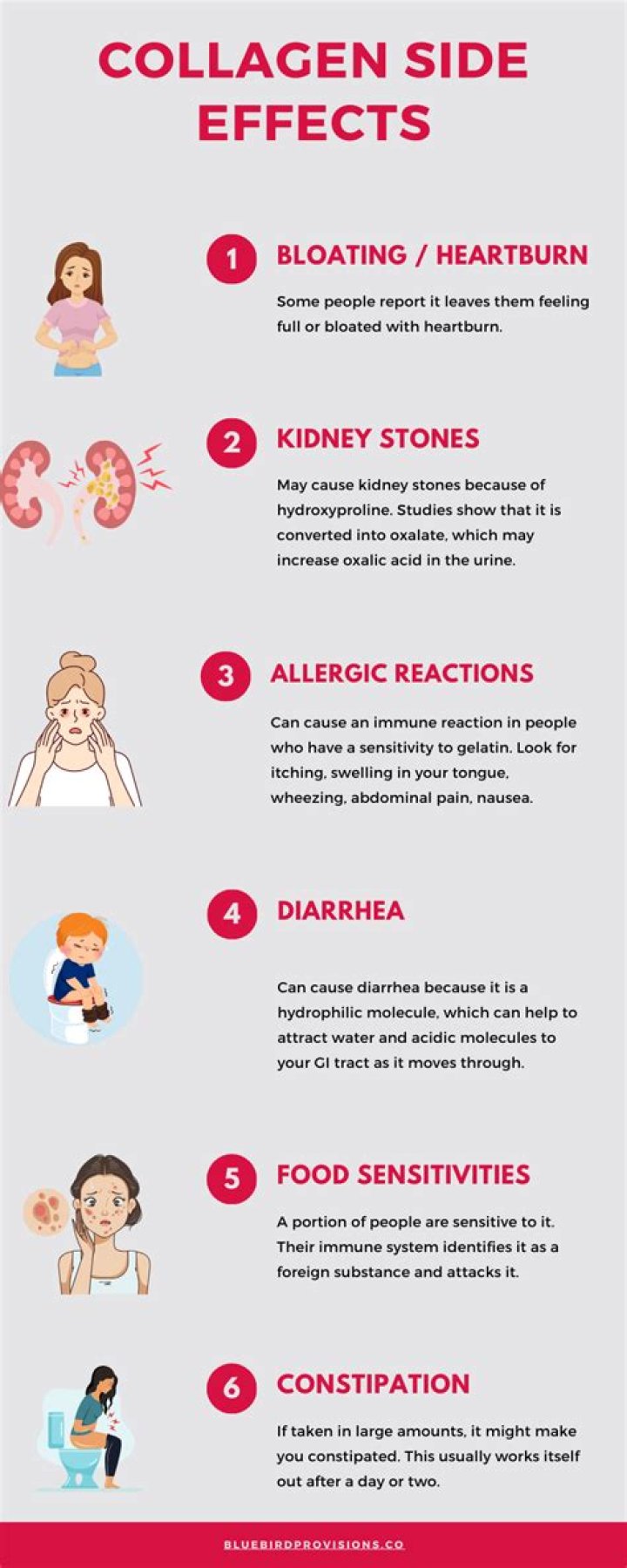 What are the side effects of Kliofem?