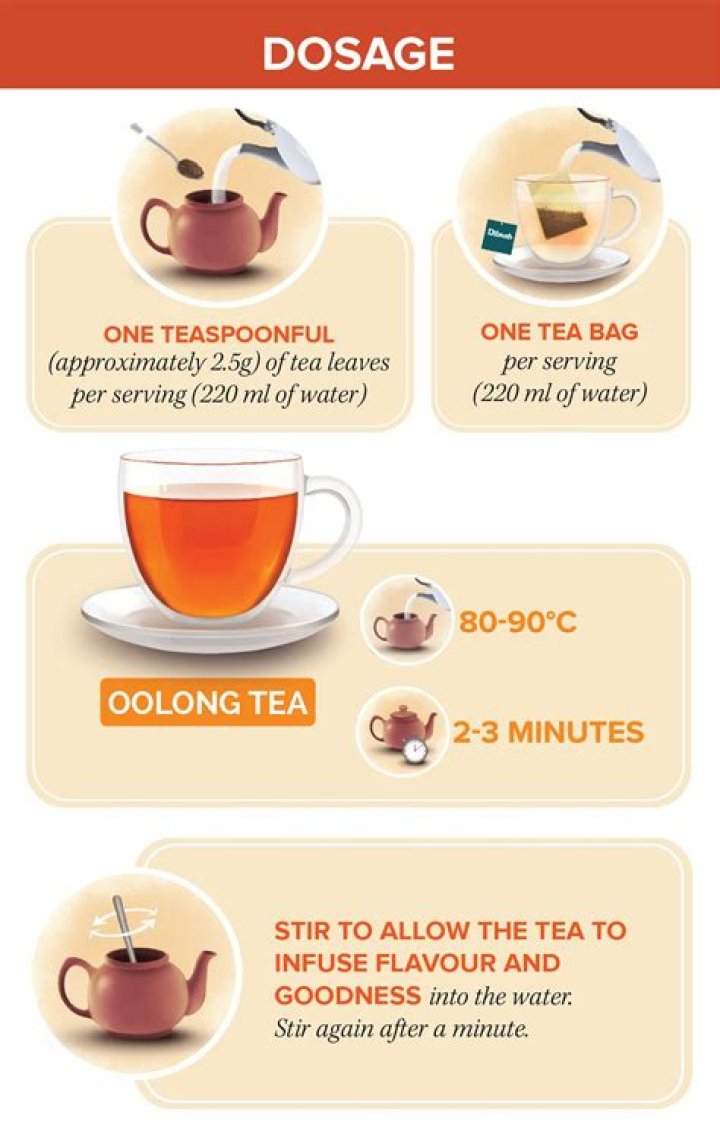 What are the side effects of oolong tea?