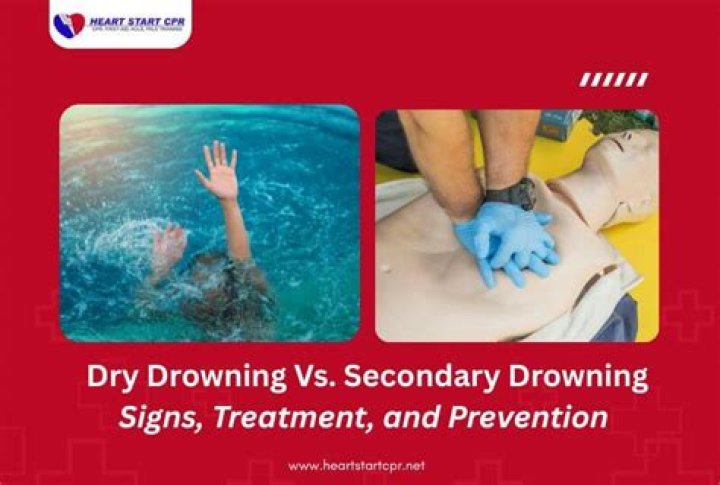 What are the signs of dry drowning?