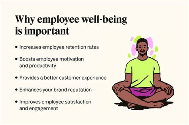 What are the six important employee behaviors?