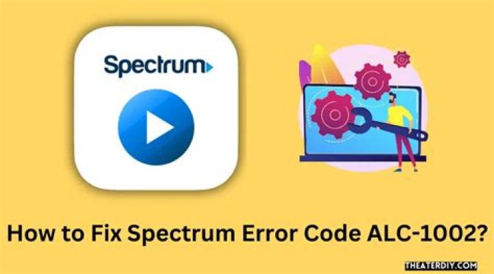 What are the Spectrum error codes?