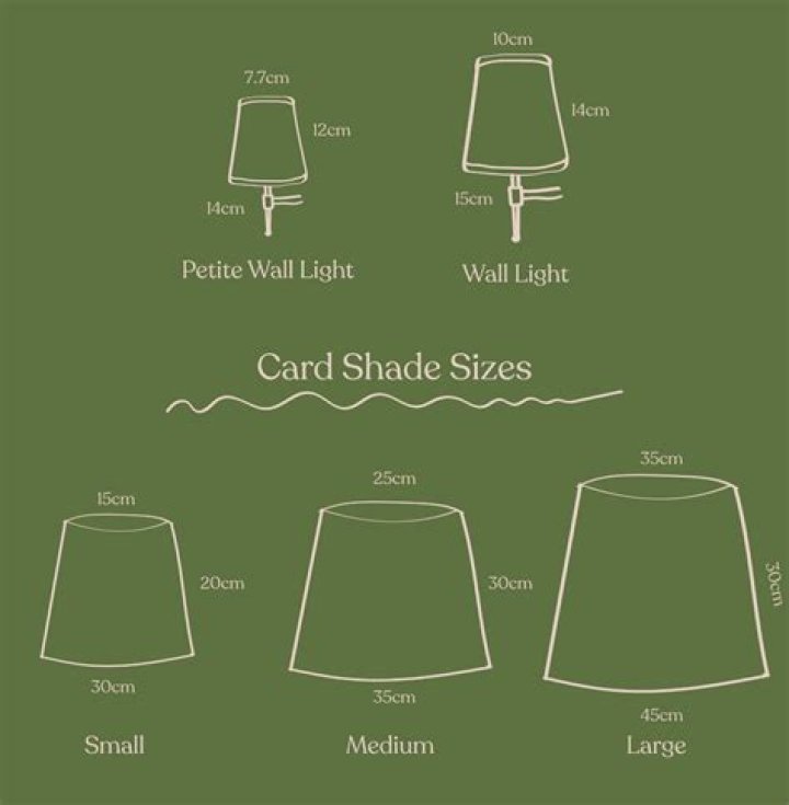 What are the standard sizes of lamp shades?