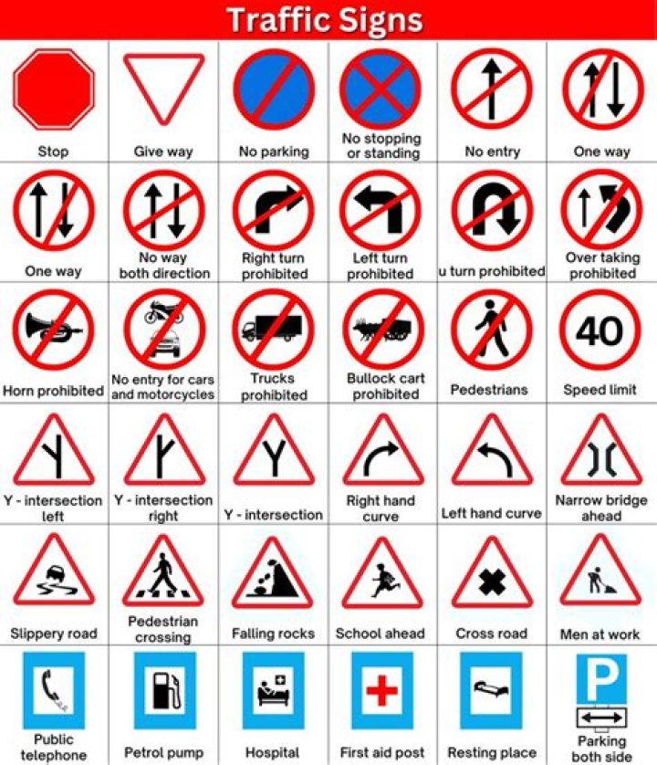 What are the symbols of the fireman?