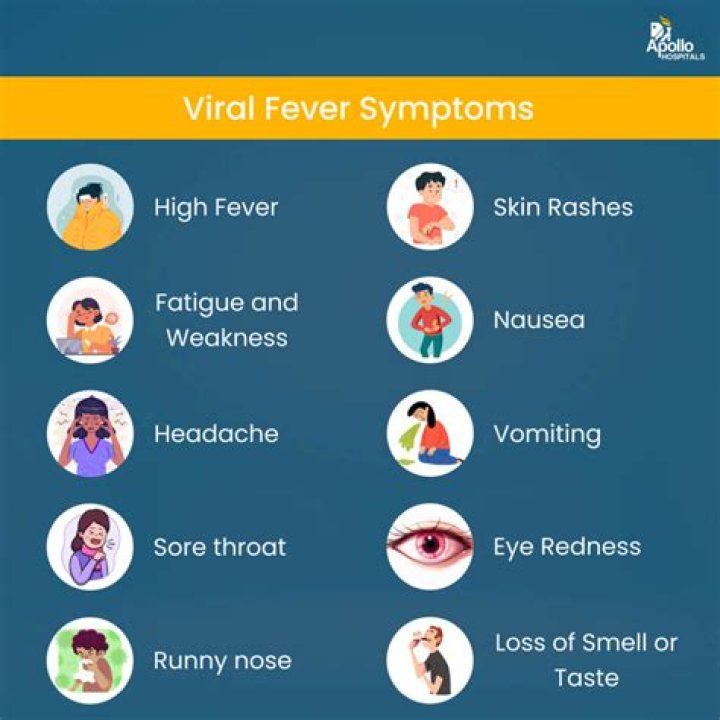 What are the symptoms of MALS?