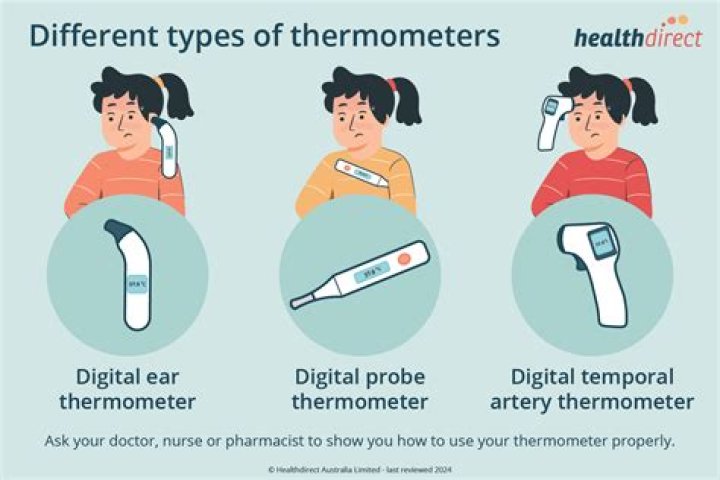 What are the thermometer and how do they work?