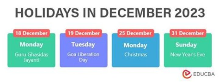 What are the three December holidays?