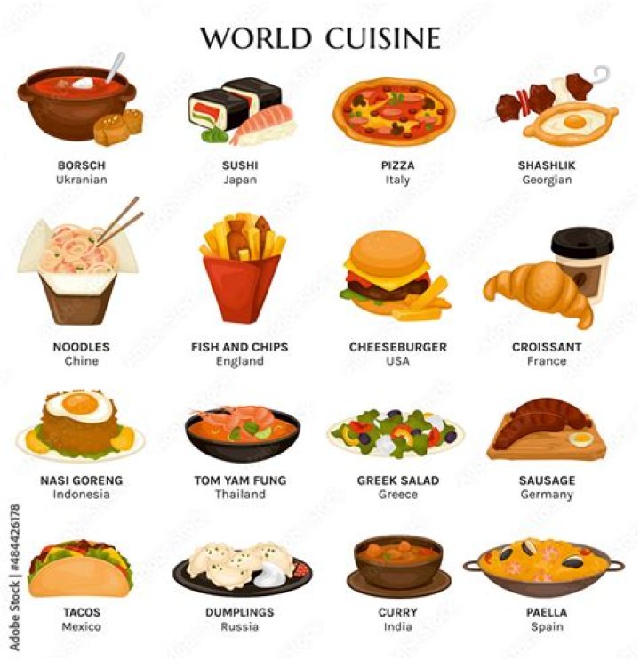 What are the three main cuisines in Stuttgart Germany?