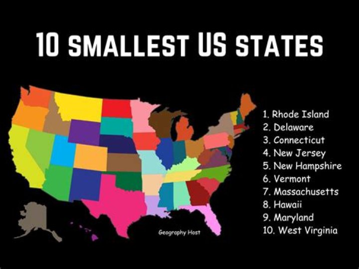 What are the top 3 smallest States?