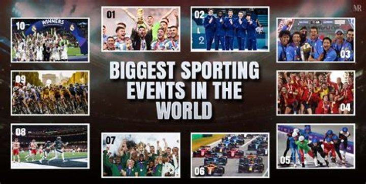 What are the top 5 most watched sporting events in the world?