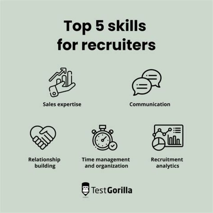 What are the top 5 skills that the military looks to recruit?