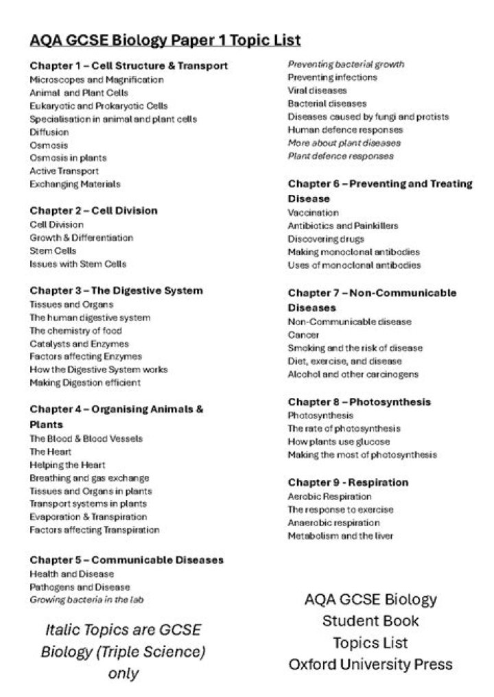 What are the topics in radiology?